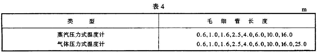 溫度計毛細管的長度應符合表4 規定