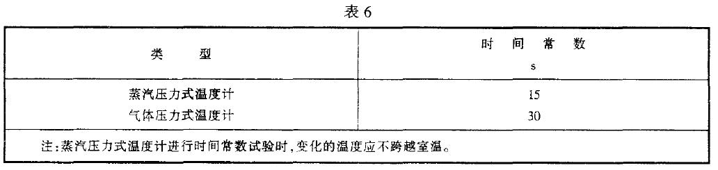 溫度計的時間常數應不大予表6 規定