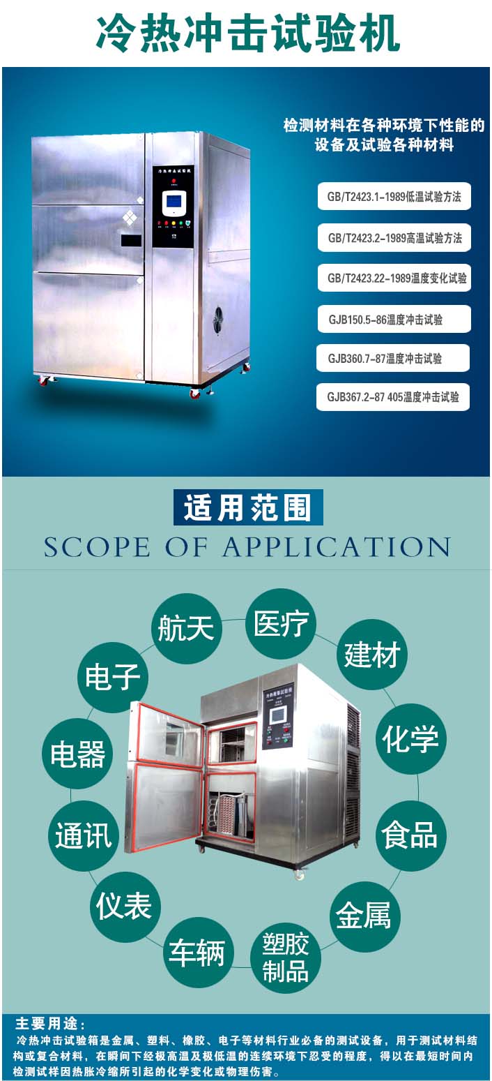 冷熱沖擊試驗箱適用范圍