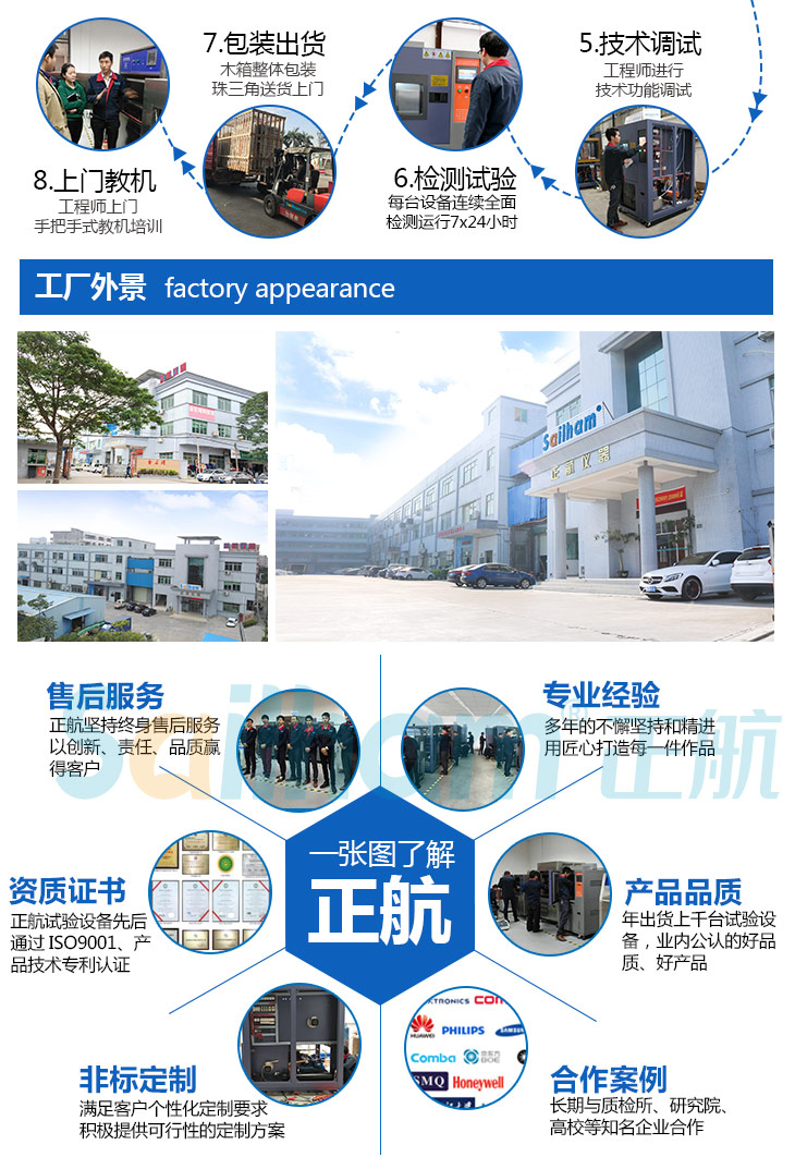 正航可程式高低溫試驗箱廠家實拍圖