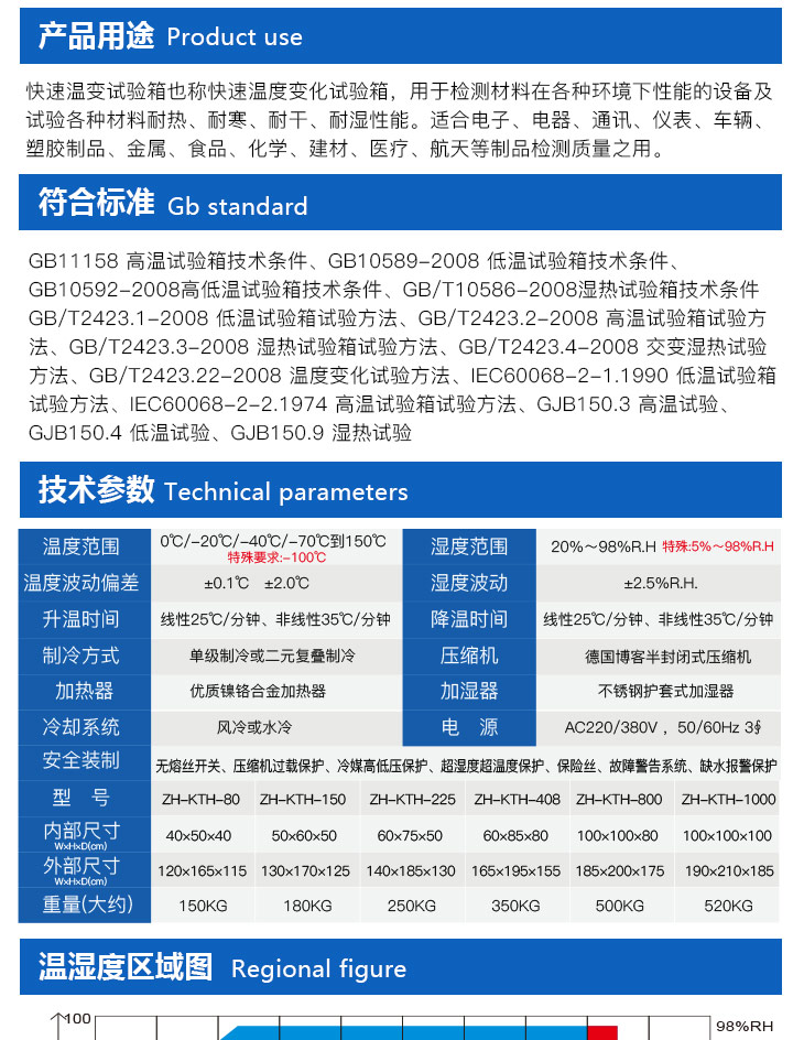 溫度快速變化試驗箱符合什么標(biāo)準